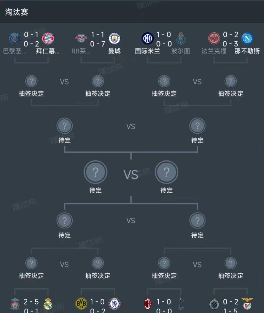 回声报：阿利森预计双红会复出，罗伯逊&蒂亚戈明年1月预计回归在英超第15轮比赛前，《利物浦回声报》更新了利物浦伤员的情况，门将阿利森预计在双红会复出。